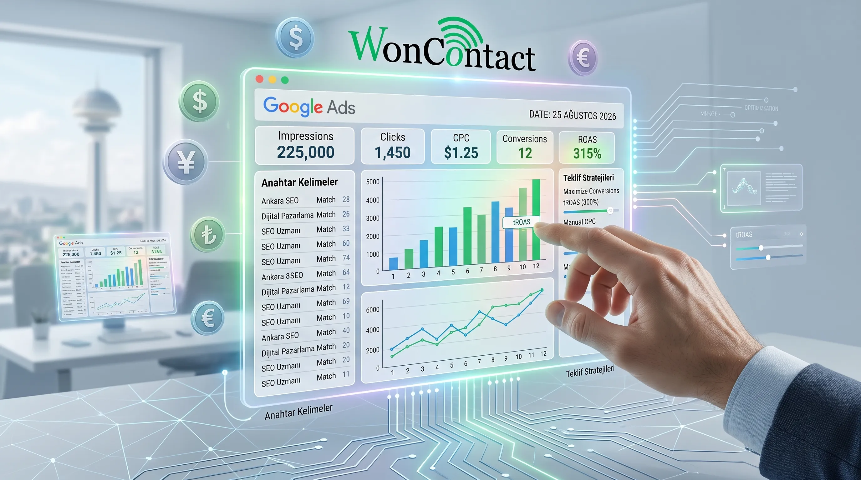 WonContact Google Ads Reklam Yönetimi: Holografik arayüzde kampanya metrikleri ve stratejiler.